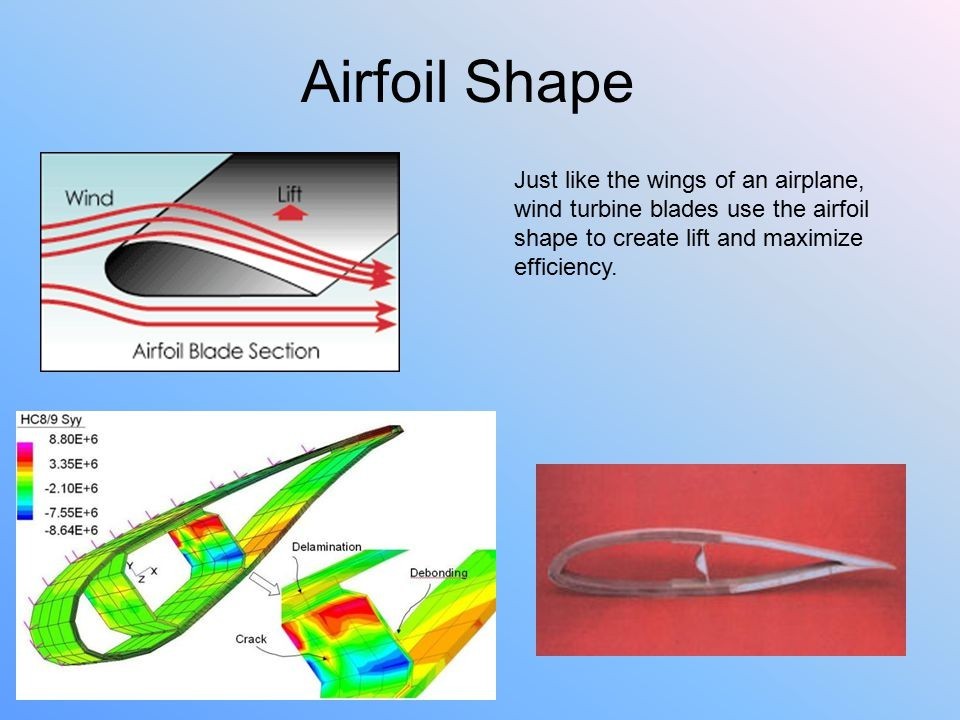 Aluminum Extrusion Airfoil Fan Blade