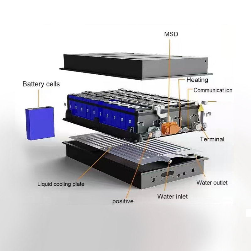 动力电池组冷却完整的热系统解决方案